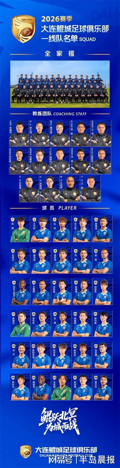 v体育首页-大连鲲城名单公布